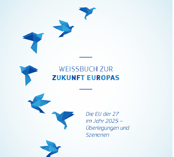 Das Weibuch der Kommission 2017